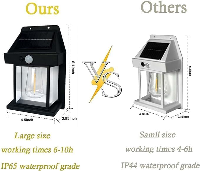 Tungsten Bulb led Solar Outdoor Garden Wall Light with Sensor Wireless ip65 Solar Wall lamp-1 PIC Tungsten Bulb led Solar Outdoor Garden Wall Light with Sensor Wireless ip65 Solar Wall lamp-1 PIC